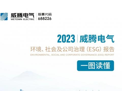 和记官网电气宣布2023年ESG报告 践行经济社会周全协调可持续生长